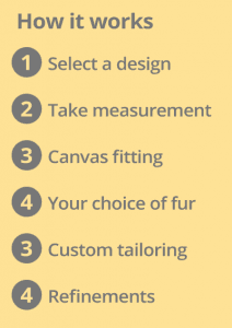 Toronto Furs - Yukon Fur - 1667 Dundas Street West - Mink, Fox, Lynx, Beaver, Sable, Chinchilla, American Legend Blackglama