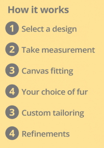 Toronto Furs - Yukon Fur - 1667 Dundas Street West - Mink, Fox, Lynx, Beaver, Sable, Chinchilla, American Legend Blackglama