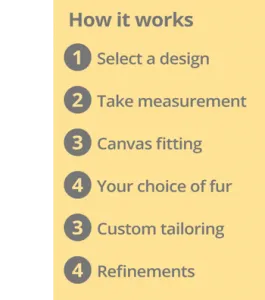 Toronto Furs - Yukon Fur - 1667 Dundas Street West - Mink, Fox, Lynx, Beaver, Sable, Chinchilla, American Legend Blackglama