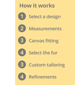 Toronto Furs - Yukon Fur - 1667 Dundas Street West - Mink, Fox, Lynx, Beaver, Sable, Chinchilla, American Legend Blackglama